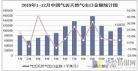 2019年经典单机手游好？2019年手机大型单机游戏